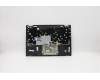 Lenovo 5CB0S17335 Tastatur inkl. Topcase C81N6 PLBLK FPBL NORDI