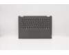 Lenovo 5CB0S17339 Tastatur inkl. Topcase C81N6 PLBLK FPBL HUN