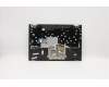 Lenovo 5CB0S17339 Tastatur inkl. Topcase C81N6 PLBLK FPBL HUN