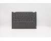 Lenovo 5CB0S17345 Tastatur inkl. Topcase C81N6 PLBLK FPBL CZ-SK