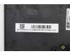 Lenovo 5CB0S17382 Tastatur inkl. Topcase C81N6 PLBLK FPNBL US