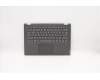 Lenovo 5CB0S17401 Tastatur inkl. Topcase C81N6 PLBLK FPNBL GER