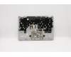 Lenovo 5CB0S17451 Tastatur inkl. Topcase C81N6 PLGRY FPBL HEB