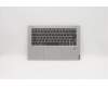 Lenovo 5CB0S17466 C-Abdeckung mit Tastatur, Belgisch, Platingrau, Hintergrundbeleuchtung, Fingerabdruck
