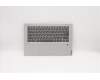 Lenovo 5CB0S17470 Tastatur inkl. Topcase C81N6 PLGRY FPBL BUL