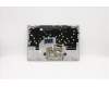Lenovo 5CB0S17470 Tastatur inkl. Topcase C81N6 PLGRY FPBL BUL