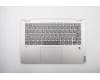 Lenovo 5CB0S17472 Tastatur inkl. Topcase C81N6 PLGRY FPBL JPN