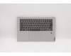 Lenovo 5CB0S17530 Tastatur inkl. Topcase C81N6 PLGRY FPNBL BEL
