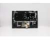Lenovo 5CB0S17582 Tastatur inkl. Topcase C81N5BLK FPBLKB AR-E