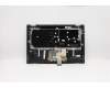 Lenovo 5CB0S17637 Tastatur inkl. Topcase C81N5BLK NFPBLKB UKR