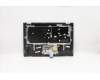 Lenovo 5CB0S17696 Tastatur inkl. Topcase C81N5BLK NFPNBLKB SW