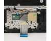Lenovo 5CB0S17696 Tastatur inkl. Topcase C81N5BLK NFPNBLKB SW
