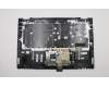 Lenovo 5CB0S17702 Tastatur inkl. Topcase C81N5GRY FPBLKB US