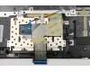 Lenovo 5CB0S17702 Tastatur inkl. Topcase C81N5GRY FPBLKB US