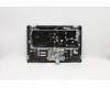 Lenovo 5CB0S17709 Tastatur inkl. Topcase C81N5GRY FPBLKB HEB