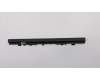 Lenovo 5CB0S18360 COVER HINGE COVER C 81N7_BLACK
