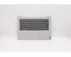 Lenovo 5CB0S18411 Tastatur inkl. Topcase C81N7 PG NBLKB_SPN