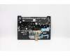 Lenovo 5CB0S18509 Tastatur inkl. Topcase C81N7 OB BLKB_NORDI