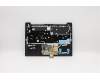 Lenovo 5CB0S18511 Tastatur inkl. Topcase C81N7 OB BLKB_GER