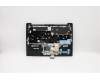 Lenovo 5CB0S18514 Tastatur inkl. Topcase C81N7 OB BLKB_BEL