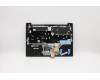 Lenovo 5CB0S18522 Tastatur inkl. Topcase C81N7 OB BLKB_UKR