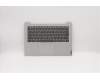 Lenovo 5CB0S18548 Tastatur inkl. Topcase C81N7 PG BLKB_SLVN