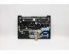 Lenovo 5CB0S18609 Tastatur inkl. Topcase C81N7 AB BLKB_HUN