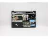 Lenovo 5CB0S18739 Tastatur inkl. Topcase C81N8 BLK BLKB_NORDI