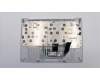 Lenovo 5CB0S72817 Tastatur inkl. Topcase ASM_US INTE B 81HY BW