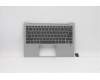 Lenovo 5CB0S72874 Tastatur inkl. TopcaseASM_HB W 81J0 PTN BL