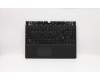 Lenovo 5CB0S91827 Tastatur inkl. Topcase L 81LB WH W/KB BL CZ-SK