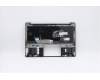Lenovo 5CB0S95068 Tastatur inkl. TopcaseASM_HB W 81J0 IG BL
