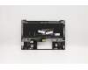 Lenovo 5CB0S95089 Tastatur inkl. TopcaseASM_FR W 81J0 IG BL
