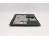 Lenovo 5CB0S95414 COVER FRU COVER C_COVER_SUB_ASSY