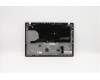 Lenovo 5CB0S95427 COVER FRU COVER GX3A2_C_COV_FP_SUB_ASSY