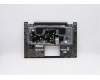 Lenovo 5CB0T04917 Tastatur inkl. Topcase C 81JS IG W/KB UKR