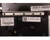 Lenovo 5CB0T45063 Tastatur inkl. Topcase ASM HB B 81M9 SPT 5M