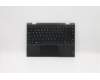 Lenovo 5CB0T45110 Tastatur inkl. Topcase ASM PO B 81M9 N SPT 5M