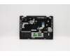 Lenovo 5CB0T45110 Tastatur inkl. Topcase ASM PO B 81M9 N SPT 5M