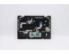 Lenovo 5CB0T45115 Tastatur inkl. Topcase ASM BE B 81M9 N SPT 5M