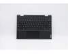 Lenovo 5CB0T77511 Tastatur inkl. Topcase britisch INT\'E B 81M8