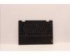 Lenovo 5CB0T77530 Tastatur inkl. Topcase ASM RU B 81M8