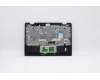 Lenovo 5CB0T79596 Tastatur inkl. Topcase ASM GR B 81MC SPT 5M