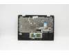 Lenovo 5CB0T79599 Tastatur inkl. Topcase ASM AR-E B 81MC SPT 5M