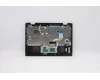 Lenovo 5CB0T79605 Tastatur inkl. Topcase ASM IT B 81MC SPT 5M