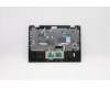 Lenovo 5CB0T79607 Tastatur inkl. Topcase ASM BE B 81MC SPT 5M