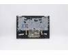 Lenovo 5CB0U42189 Tastatur inkl. Topcase C81N4 ALGRY FPNBL LATIN
