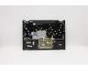 Lenovo 5CB0U42242 Tastatur inkl. Topcase C81N4 PLBLU FPBL AR-E