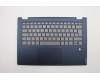 Lenovo 5CB0U42255 Tastatur inkl. Topcase C81N4 PLBLU FPBL GER