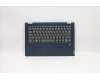 Lenovo 5CB0U42262 Tastatur inkl. Topcase C81N4 PLBLU FPBL BUL